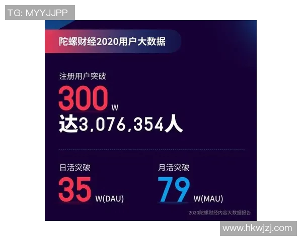 重磅专题：探索IG平台节奏革新带来的新机遇与挑战