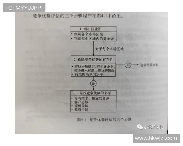 重庆篮球队灵活性探讨：如何在竞争中保持优势与创新