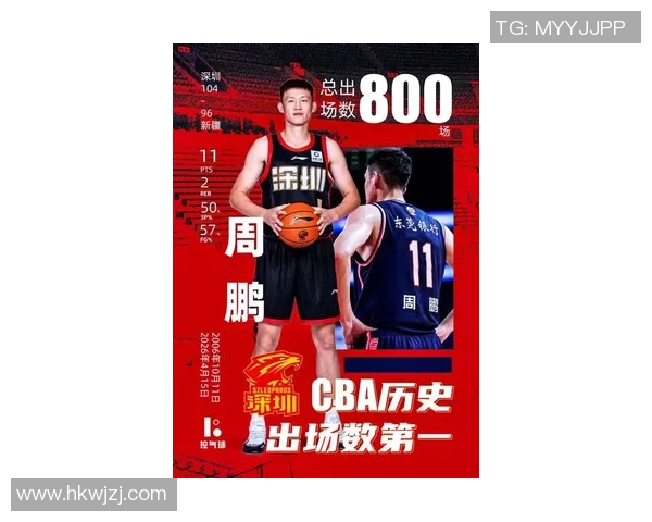 周鹏：从篮球场上的传奇到生活中的榜样，激励年轻一代追逐梦想的故事